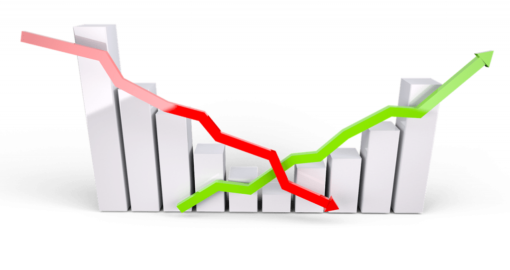 Why COVID and other recessions are a great time for talent acquisition