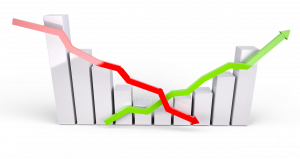Why COVID and other recessions are a great time for talent acquisition