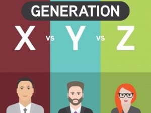 characteristics of different generations in the workplace